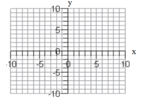  Sketch the graph of each function. - f(x) = \sqrt{x+2}    