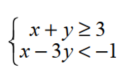 Graph the solution of each system of linear inequalities. - 