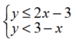 Graph the solution of each system of linear inequalities. - 