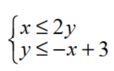 Graph the solution of each system of linear inequalities. - 
