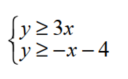 Graph the solution of each system of linear inequalities. - 