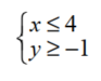 Graph the solution of each system of linear inequalities. - 
