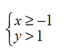 Graph the solution of each system of linear inequalities. - 