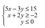 Graph the solution of each system of linear inequalities. - 