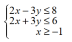 Graph the solution of each system of linear inequalities. - 