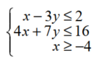 Graph the solution of each system of linear inequalities. - 