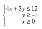 Graph the solution of each system of linear inequalities. - 