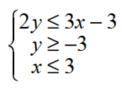 Graph the solution of each system of linear inequalities. - 