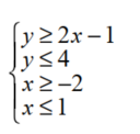 Graph the solution of each system of linear inequalities. - 