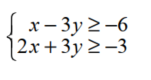 Graph the solution of each system of linear inequalities. - 
