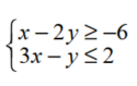 Graph the solution of each system of linear inequalities. - 