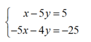Solve each system of equations graphically. - 