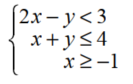 Solve each system using matrices -Graph the solutions of the system of linear inequalities.   