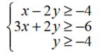 Solve each system using matrices. -Graph the solutions of the system of linear inequalities.   