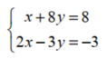 Solve each system of equations graphically. -   A)  {(1, 1) } B)  {(1, 0) } C)  {(0, 1) } D)  {(0, 0) } 