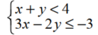 Solve using matrices. -Graph the solution to the system of linear inequalities.   