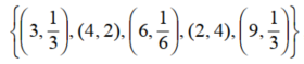 Find the inverse of the function   , or explain why it has no inverse function