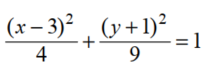 Graph each equation. - 