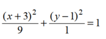 Graph each equation. - 