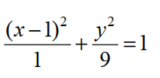 Graph each equation. - 