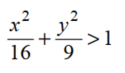 Graph each inequality. - 