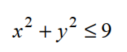 Graph each inequality. - 