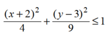 Graph each inequality. - 