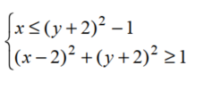 Graph each system. - 