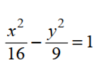 Sketch the graph of each equation. - 