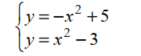 Sketch the graph of each equation. -Solve the system:  