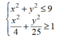 Sketch the graph of each equation. - 