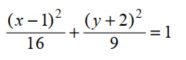 Sketch the graph of each equation. - 