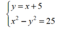 Sketch the graph of each equation. -Solve the system:  