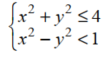 Sketch the graph of each equation. -Graph the system:  