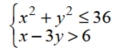 Graph the solution of the system.  