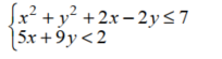 Graph the solution of the system  
