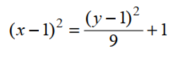 Identify whether each equation, when graphed, will be a parabola, circle, ellipse, or hyperbola. - 