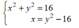 Solve the system of equations.  