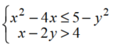 Identify each equation, when graphed, as a parabola, circle, ellipse, or hyperbola. -Graph the solution to the system:  