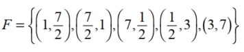 Is   a function? If yes, is it one-to-one? A)  Not a function B)  A function; not one-to-one C)  A one-to-one function
