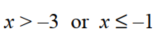 Solve each inequality. Give the answer in interval notation -