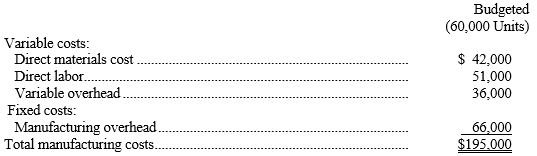 The following budget for the 60,000-unit product level was prepared for the Production Department for September:    During September, the Production Department actually produced 70,000 units at a total manufacturing cost of $210,000. -Refer to the above data. Which of the following is not an accurate amount to be included in a flexible budget prepared for the 70,000-unit level of production? A)  Total overhead cost, $108,000. B)  Total manufacturing costs, $210,000. C)  Direct materials, $49,000. D)  Direct labor, $59,500.