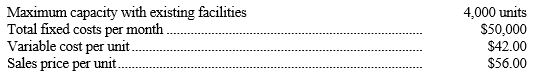 Information regarding a product manufactured and sold by Schiffman is shown below:    -Refer to the above data. The contribution margin ratio for this product is: A)  20%. B)  25%. C)  30%. D)  40%.