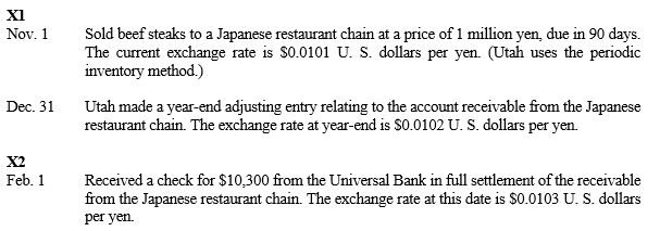 Utah Ranchers exports beef to Japan. In the space provided below, prepare journal entries to record the following events.     