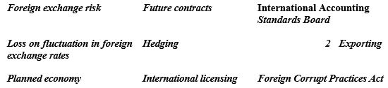 Listed below are nine global business terms introduced in this chapter:    Each of the following statements may (or may not) describe one of these terms. In the space provided below each statement, indicate the accounting term described, or answer  None  if the statement does not correctly describe any of the terms. a) The strategy of creating offsetting positions so that losses from currency fluctuations will be offset by gains resulting from the same fluctuations.  ______________________________ b) Selling a good or service to a foreign customer.  ______________________________ c) Government allocates resources and determines output through central planning.  ______________________________ d) The organization responsible for developing uniform worldwide accounting standards.  ______________________________ e) Distinguishes between illegal influence peddling and legal facilitating payments.  ______________________________ f) A cross-border contractual agreement allowing one company to use trademarks, patents, or technology of another company.  ______________________________ g) The impact on the value of a company of unexpected fluctuations in the exchange rate.   ______________________________