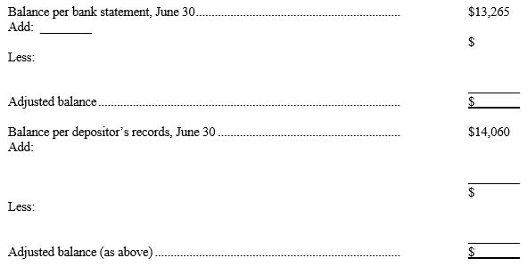 You are to complete the June 30 bank reconciliation for Huang, Inc. using the following information:    HUANG, INC.  Bank Reconciliation  June 30, Year 1     