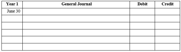 Prepare the journal entry to correct Huang's records as of June 30. (Explanations may be omitted; one compound journal entry is acceptable.)   