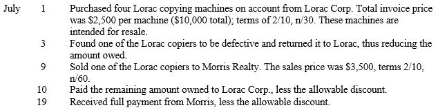 Phillips Co. is an office supply store. The company uses a perpetual inventory system, records purchases at net cost, and records sales revenue at full invoice price. Record the following transactions in the company's general journal. To conserve space, you may omit the written explanations which normally should accompany the entries.     