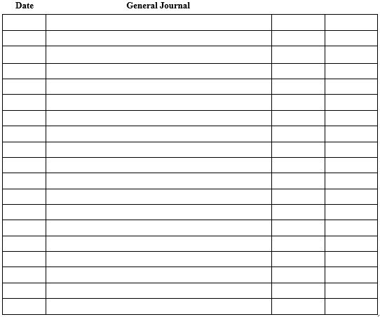 Phillips Co. is an office supply store. The company uses a perpetual inventory system, records purchases at net cost, and records sales revenue at full invoice price. Record the following transactions in the company's general journal. To conserve space, you may omit the written explanations which normally should accompany the entries.     