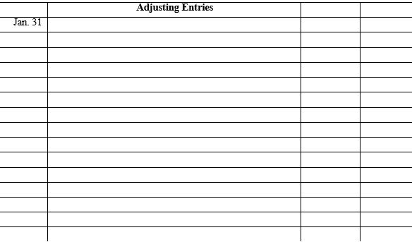 The accountant for Rose's Emporium, Inc. prepared the following trial balance at January 31, of the current year, after one month of operations:    Additional information items: a) Consulting services rendered to a client in January, not yet billed or recorded, $2,400. b) Portion of insurance expiring in January, $300. c) Income taxes expense for January of $2,500. d) The office equipment has a life of 5 years. Instructions. Prepare adjusting entries for a through d.   